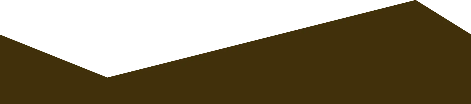 map bottom